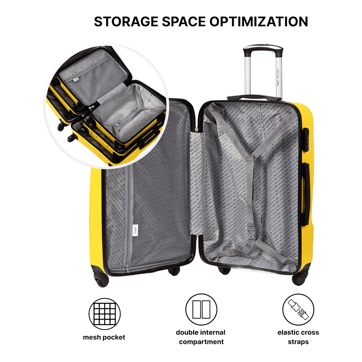 Petite valise cabine, quatre tailles de 18 à 28 pouces, detail