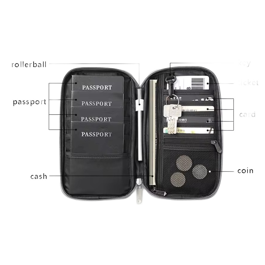 Porte-passeports anti-RFID, accessoire de voyage familial, vue de trois quarts